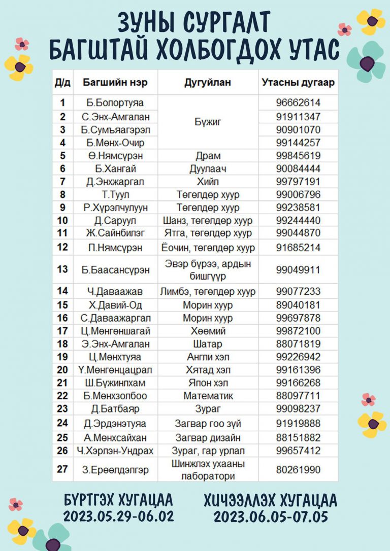 Монголын хүүхдийн ордон энэ зун 25 төрлийн дугуйлан хичээллүүлнэ - Eguur.MN