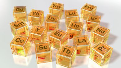 element