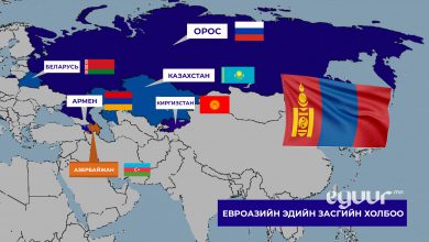 euroasia