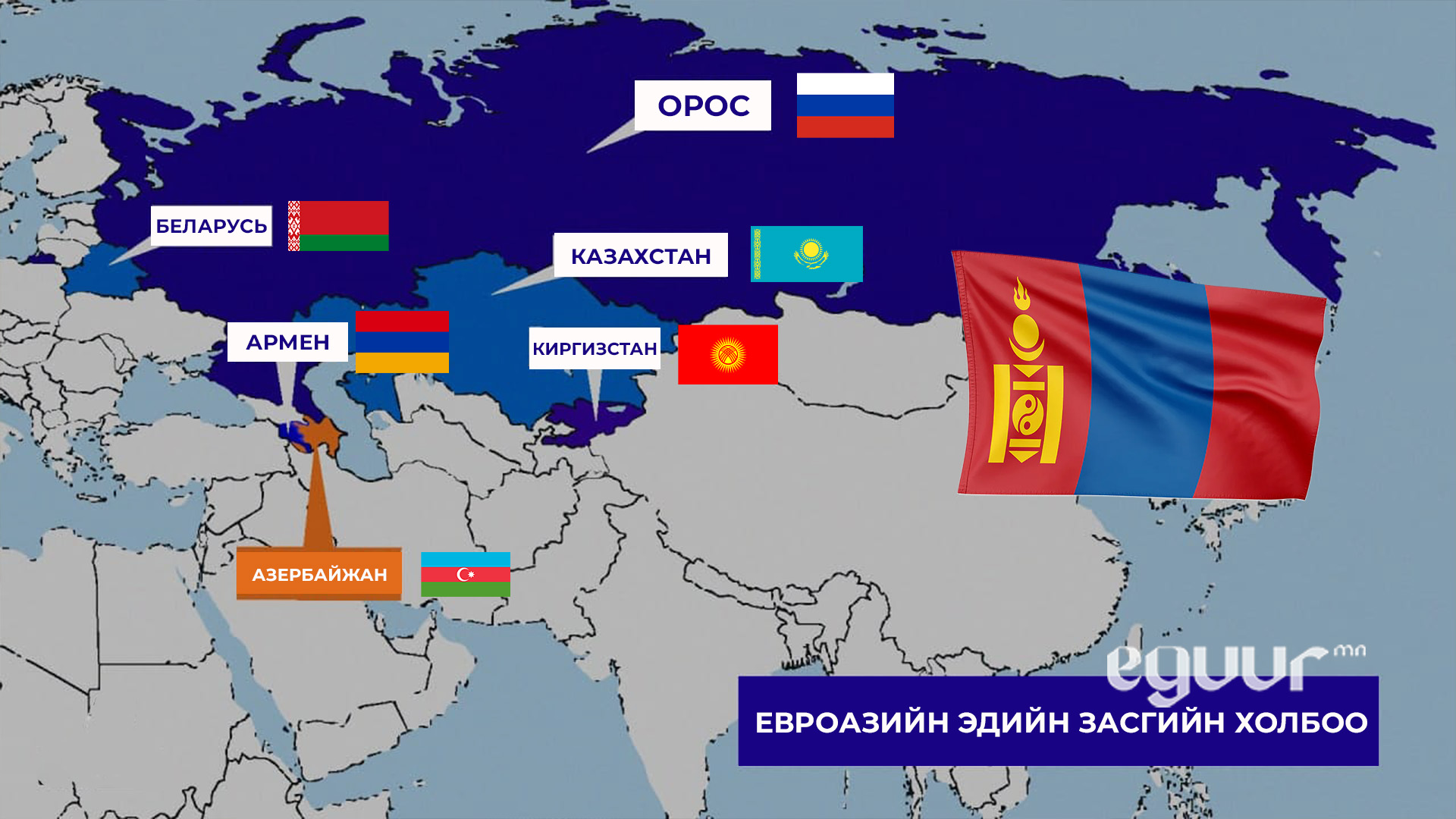 euroasia