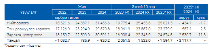 This image has an empty alt attribute; its file name is image-1.png